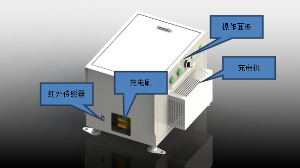 agv小车